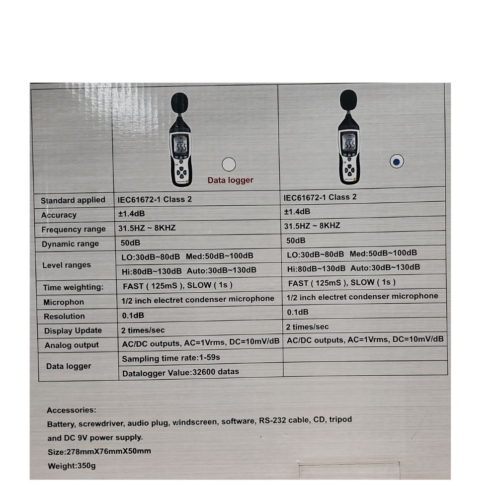 SOUND LEVEL METER 1237